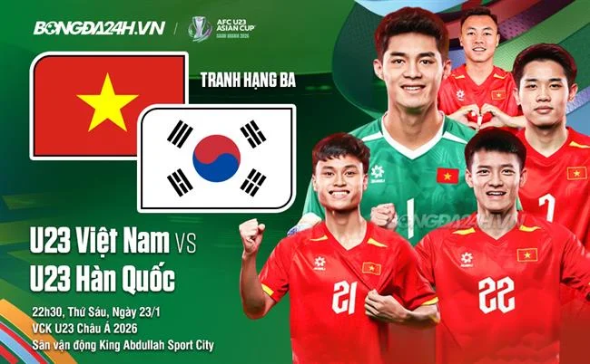Chiến lược nổ hũ tại 55vin thể thao