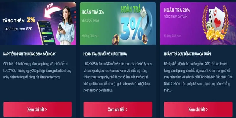 Hình ảnh hướng dẫn tham gia hoàn trả 55vin thể thao